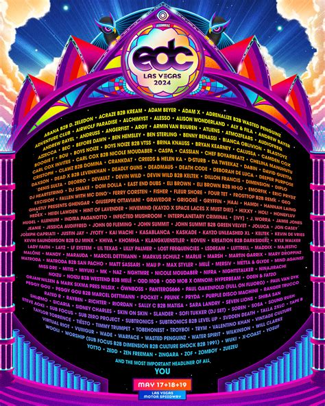 edc lineup 2024